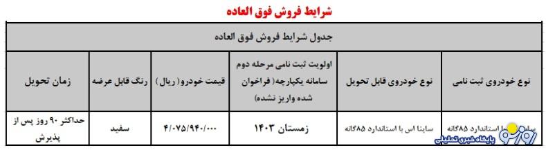 فروش فوری ساینا ویژه بهمن آغاز شد+ قیمت فروش فوری ساینا ویژه بهمن آغاز شد+ قیمت