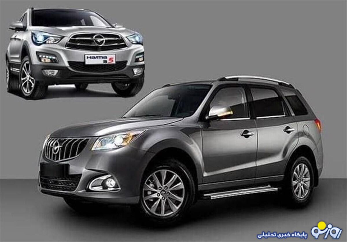 آغاز طرح تبدیل حواله هایما S ۷ به سایر محصولات آغاز طرح تبدیل حواله هایما S ۷ به سایر محصولات