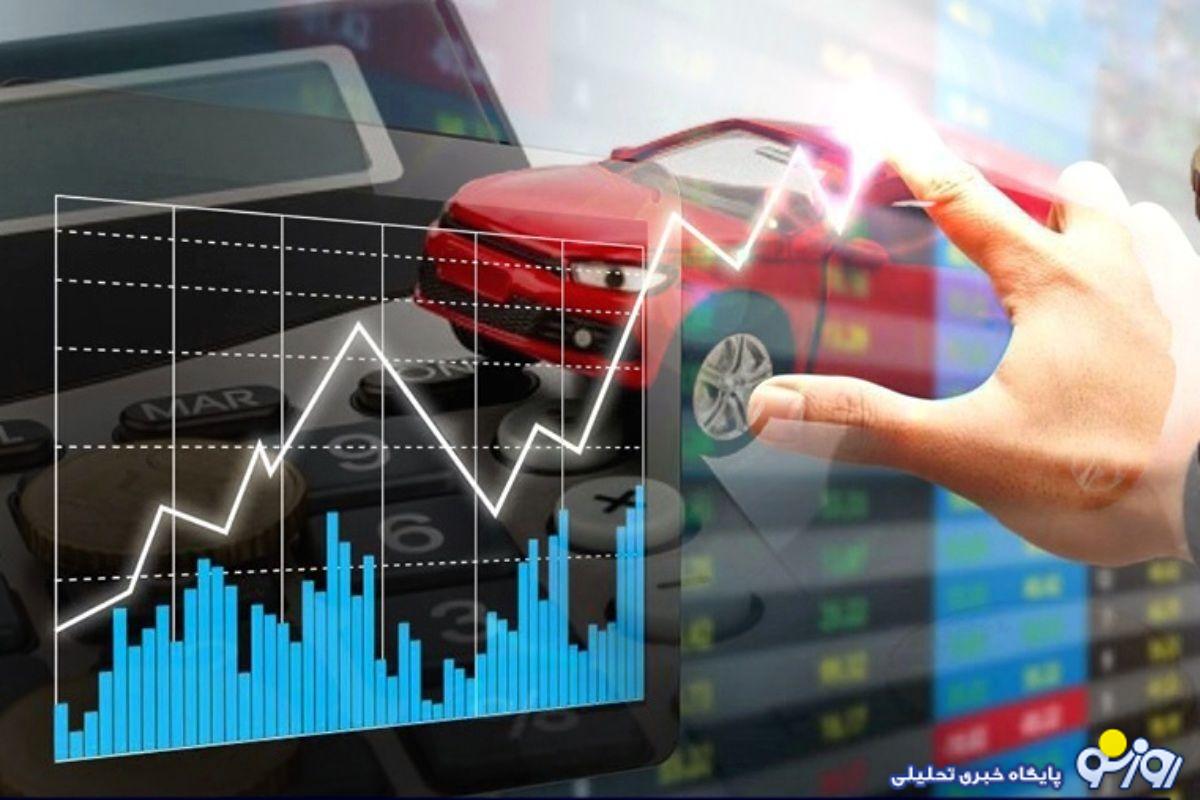 اذعان خودروسازان به سوددهی خودرو/دوران زیان دهی خودروسازان به پایان رسیده است؟ اذعان خودروسازان به سوددهی خودرو/دوران زیان دهی خودروسازان به پایان رسیده است؟